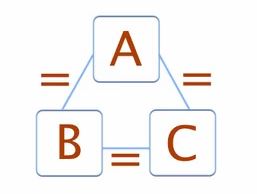 Zeroth-law-of-thermodynamics