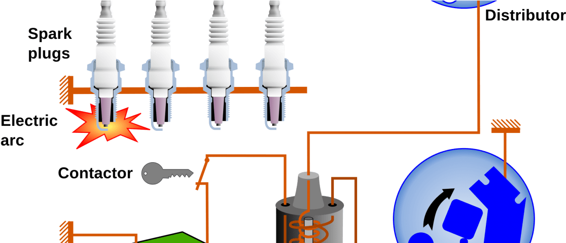 Difference Between Battery Ignition System And Magneto Ignition System