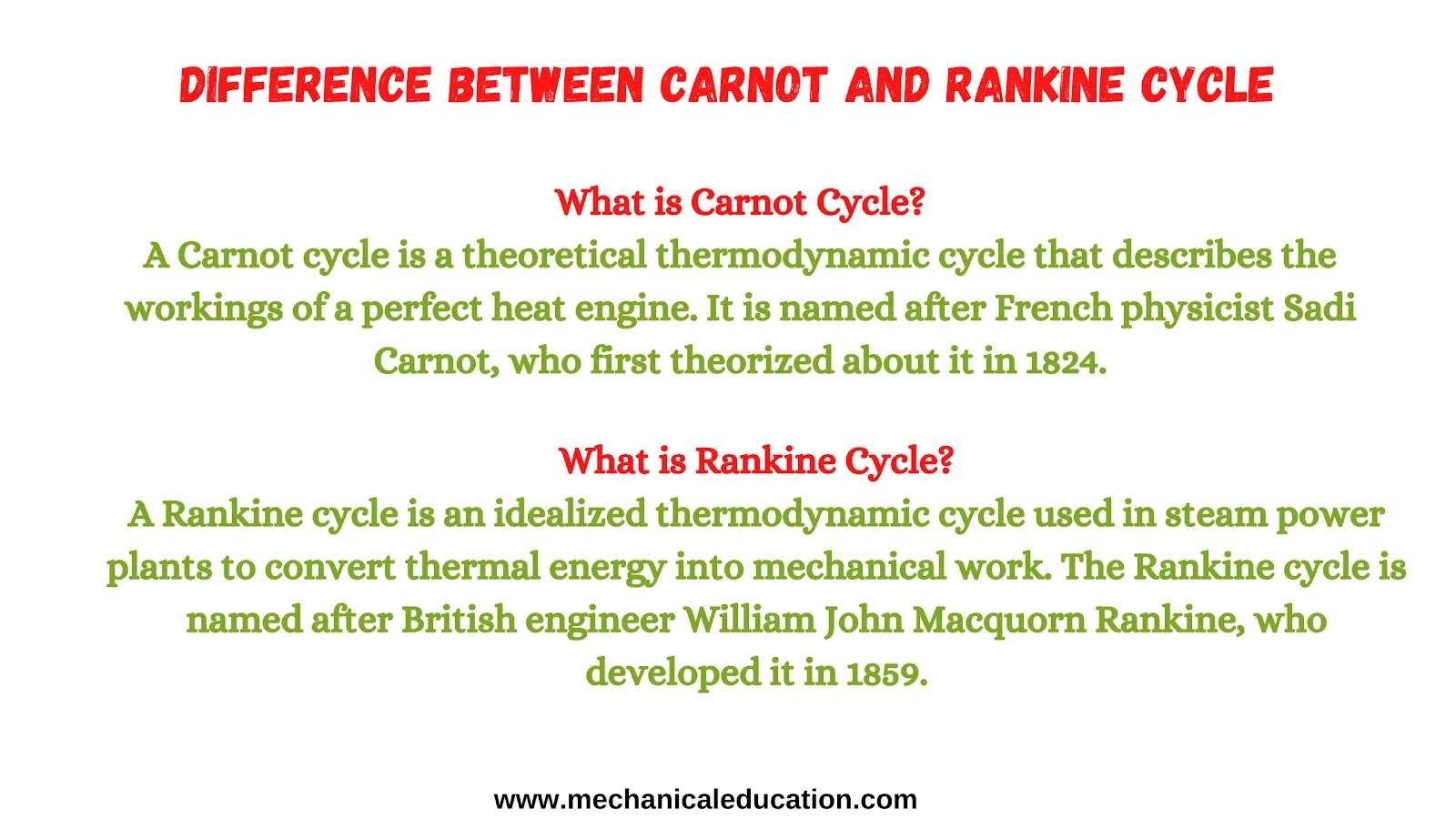 Difference Between Carnot and Rankine cycle - Mechanical Education