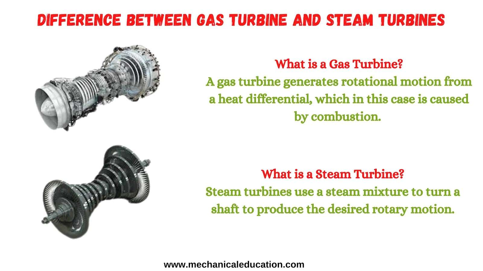 Gas steam turbines фото 2